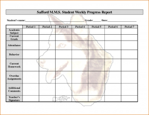 weekly progress report template weekly progress report template