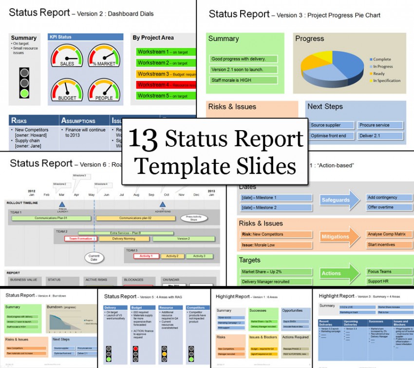 weekly status report template