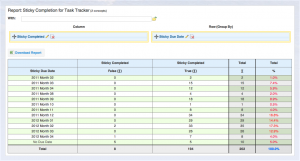 weekly update template task tracker completion