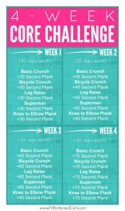 weekly weight loss chart core challenge workout