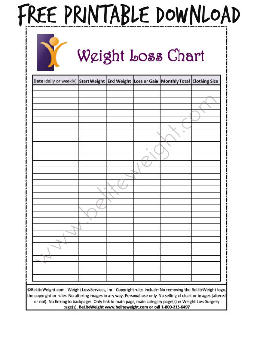 weekly weight loss chart