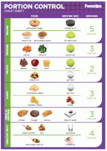 weight loss charts screenhunter jan