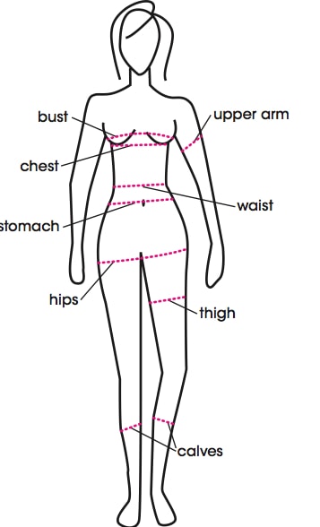 weight loss measurement chart