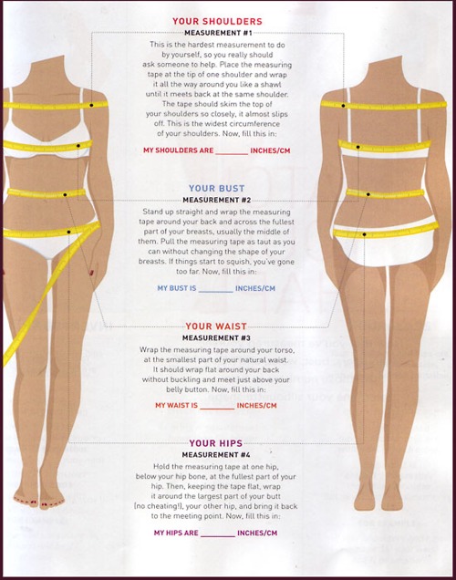 weight loss measurement chart