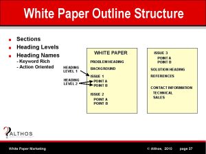 white paper outline white paper marketing tutorial outline