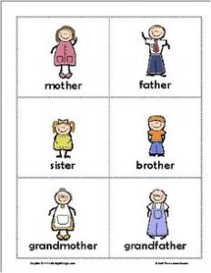 word flash card template adafddedce family members moja rodina