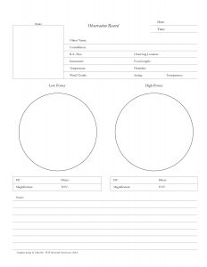 word forms template observing template