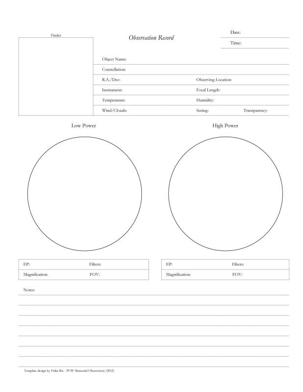 word forms template