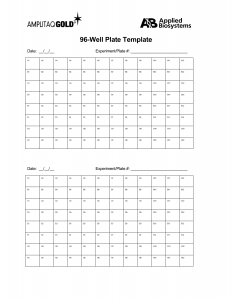 word map templates well plate template isgjgrmi