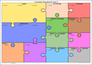 word maps templates template