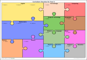 word maps templates