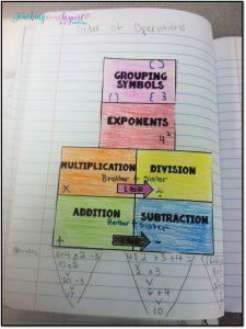 work order template free interactive math notebook