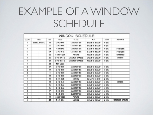 work plan example