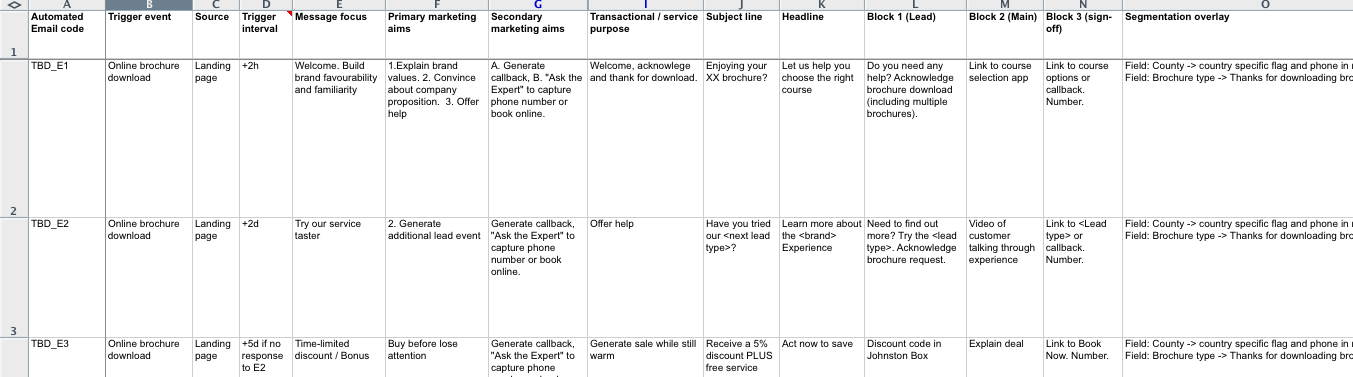 work plan example