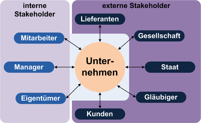 work plan example