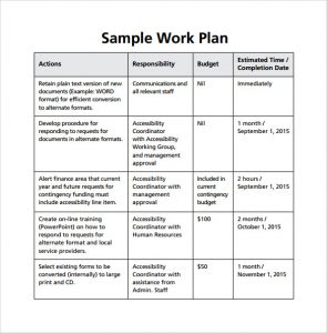 work plan template example of work plan template