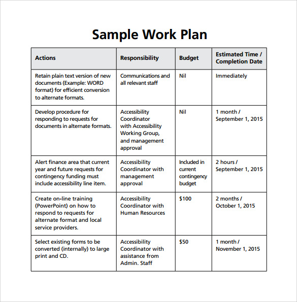 work plan template