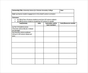 work plan template partnership work plan template