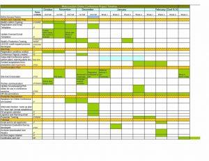 workout calendar free project timeline template excel templatez gallery