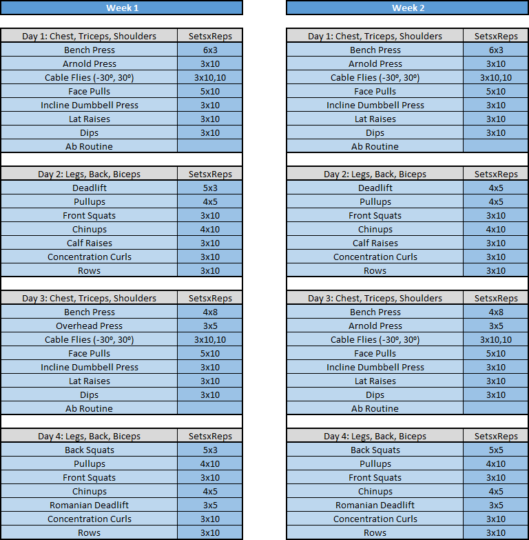 workout program template