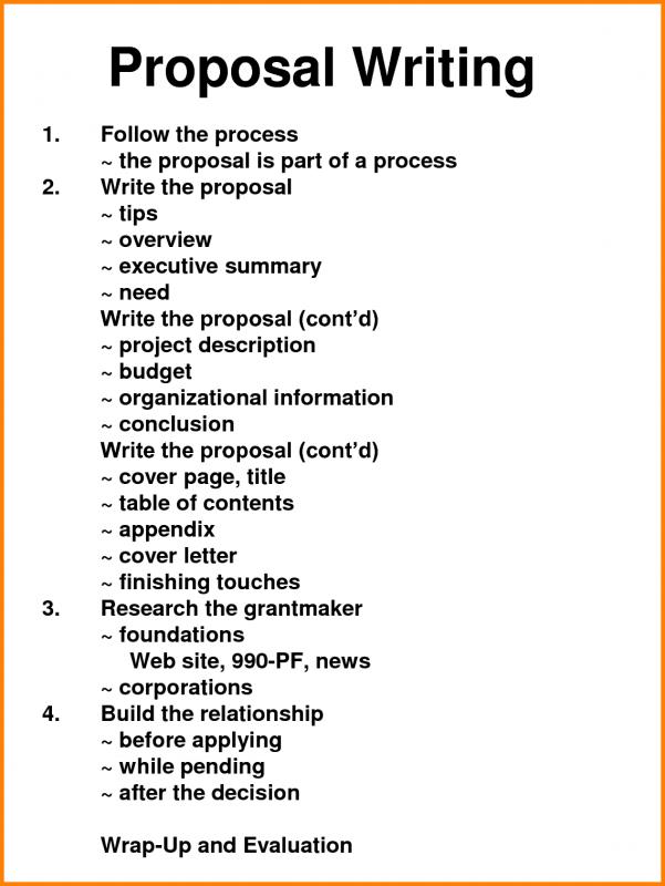 ideas for proposal essays