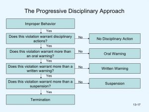 written warning form chapter