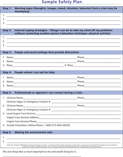 written warning form